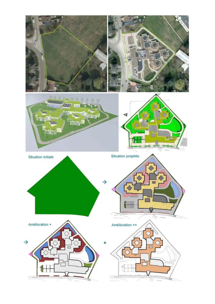 Image montrant les différents test visant l'amélioration du CBS d'un projet